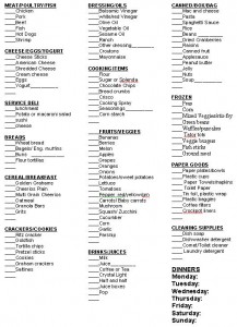 A la “cart”: how to manage your crock pot grocery list | Dinner Is A Crock